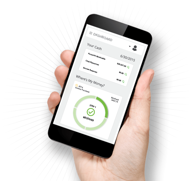 iphhone-hand-tet Factoring Web Portal