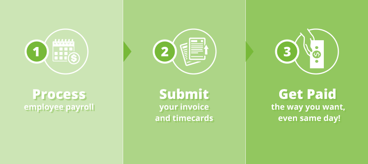 staffing invoice factoring