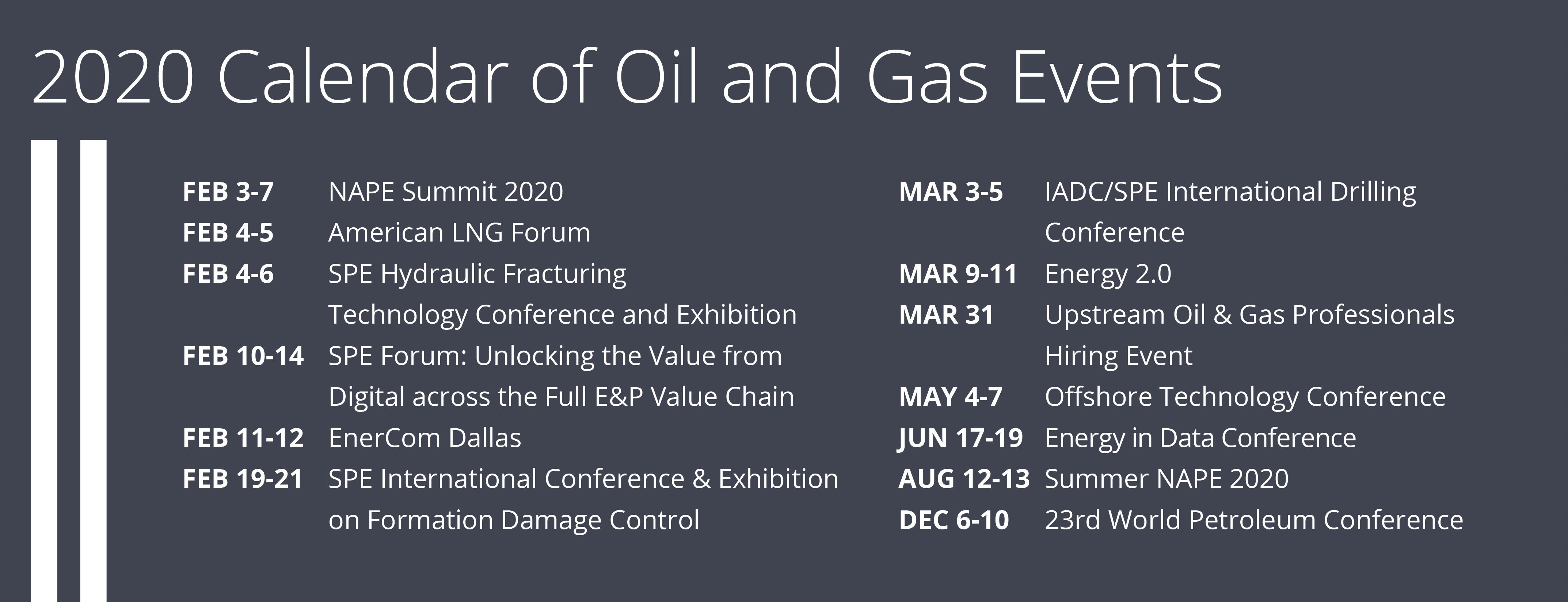 Oil & Gas Industry Events in 2020