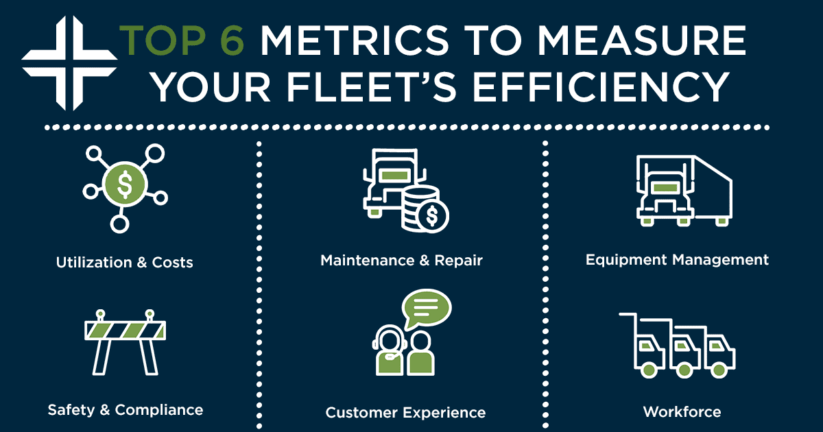 Best Practices for Driver Hiring - Fleet Compliance Software Solution